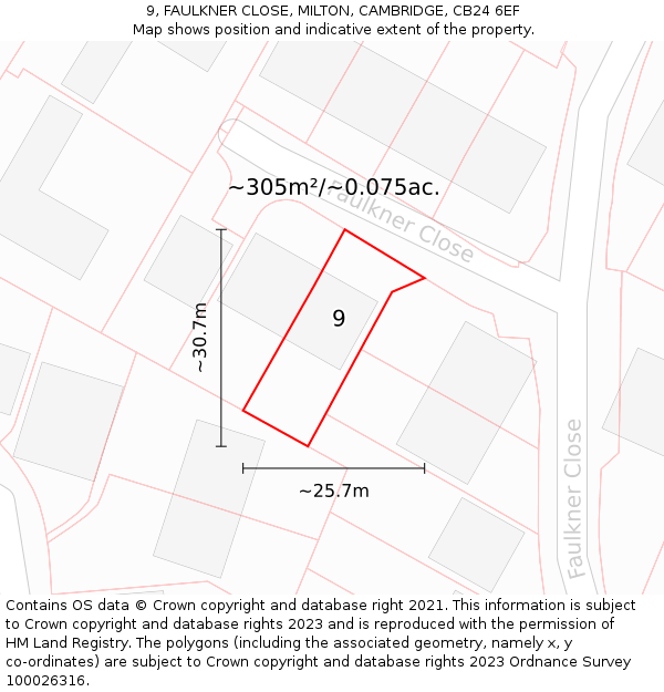 9, FAULKNER CLOSE, MILTON, CAMBRIDGE, CB24 6EF: Plot and title map