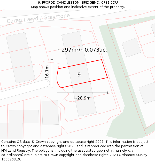 9, FFORDD CANDLESTON, BRIDGEND, CF31 5DU: Plot and title map