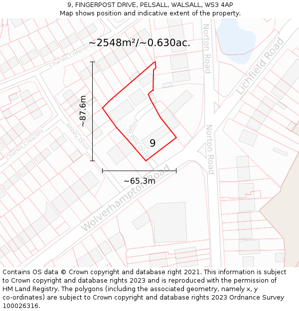 9, FINGERPOST DRIVE, PELSALL, WALSALL, WS3 4AP: Plot and title map