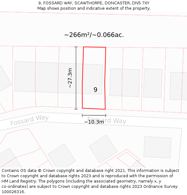 9, FOSSARD WAY, SCAWTHORPE, DONCASTER, DN5 7XY: Plot and title map