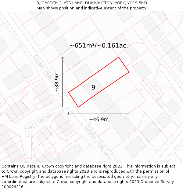 9, GARDEN FLATS LANE, DUNNINGTON, YORK, YO19 5NB: Plot and title map