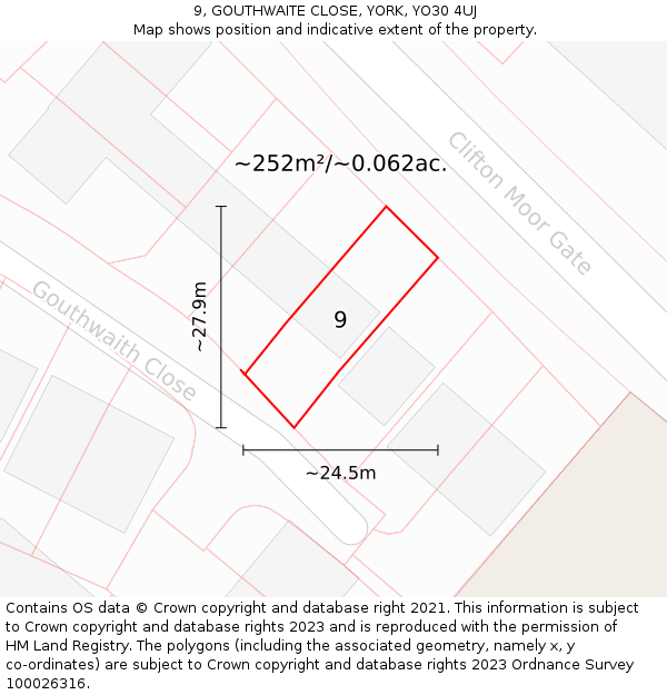 9, GOUTHWAITE CLOSE, YORK, YO30 4UJ: Plot and title map