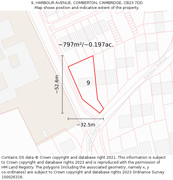 9, HARBOUR AVENUE, COMBERTON, CAMBRIDGE, CB23 7DD: Plot and title map