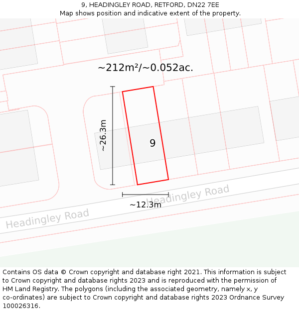 9, HEADINGLEY ROAD, RETFORD, DN22 7EE: Plot and title map