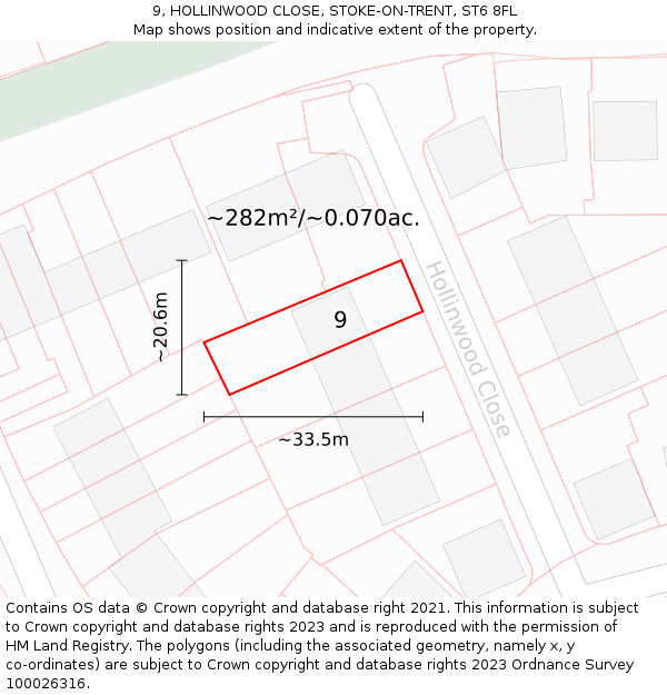 9, HOLLINWOOD CLOSE, STOKE-ON-TRENT, ST6 8FL: Plot and title map