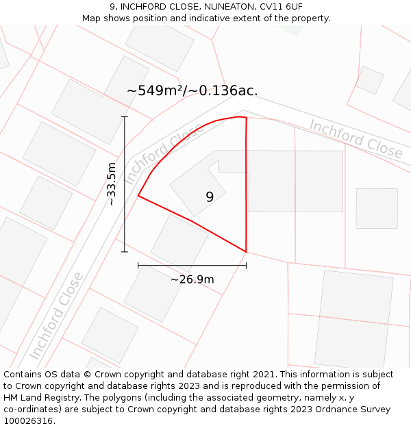 9, INCHFORD CLOSE, NUNEATON, CV11 6UF: Plot and title map