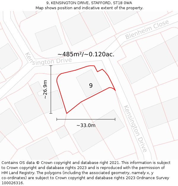 9, KENSINGTON DRIVE, STAFFORD, ST18 0WA: Plot and title map