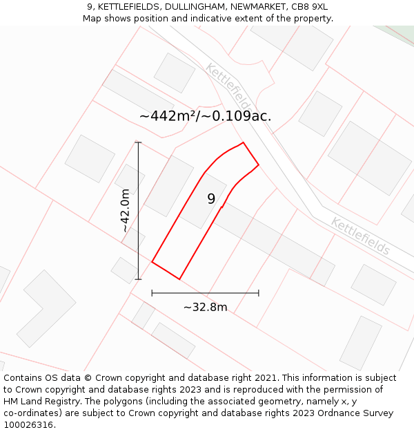 9, KETTLEFIELDS, DULLINGHAM, NEWMARKET, CB8 9XL: Plot and title map