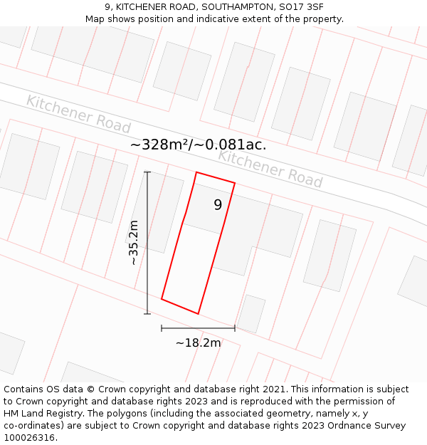 9, KITCHENER ROAD, SOUTHAMPTON, SO17 3SF: Plot and title map