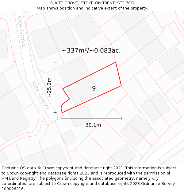 9, KITE GROVE, STOKE-ON-TRENT, ST3 7GD: Plot and title map