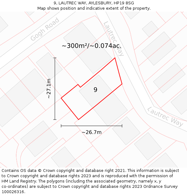 9, LAUTREC WAY, AYLESBURY, HP19 8SG: Plot and title map