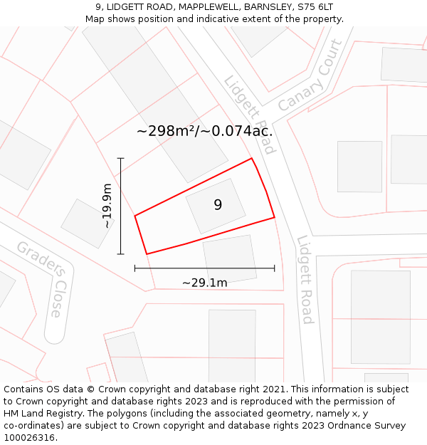 9, LIDGETT ROAD, MAPPLEWELL, BARNSLEY, S75 6LT: Plot and title map