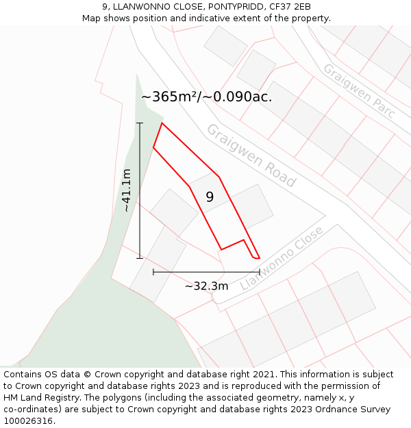 9, LLANWONNO CLOSE, PONTYPRIDD, CF37 2EB: Plot and title map