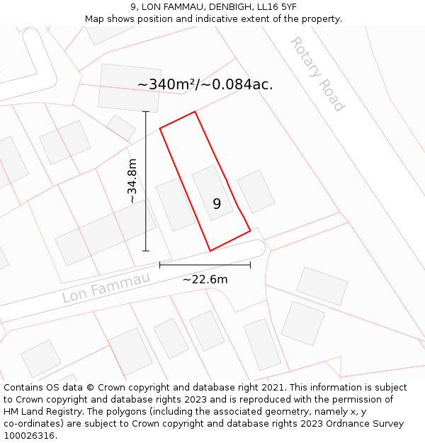 9, LON FAMMAU, DENBIGH, LL16 5YF: Plot and title map