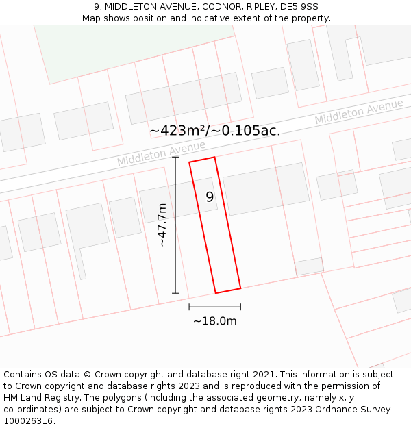 9, MIDDLETON AVENUE, CODNOR, RIPLEY, DE5 9SS: Plot and title map