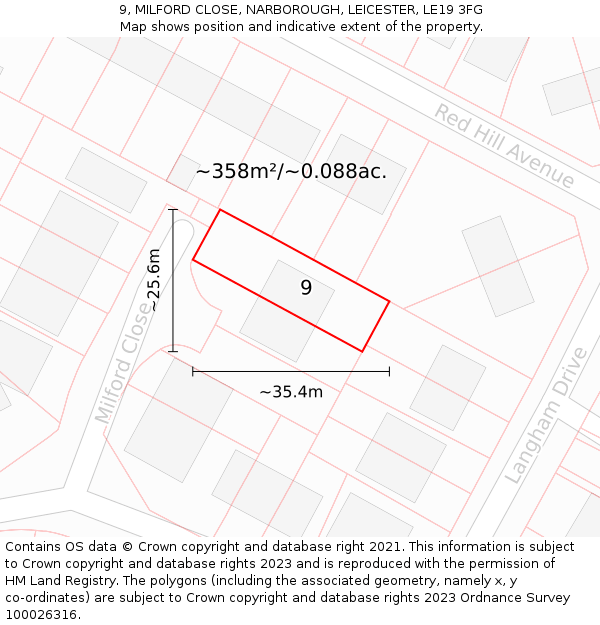 9, MILFORD CLOSE, NARBOROUGH, LEICESTER, LE19 3FG: Plot and title map