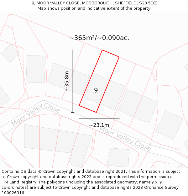 9, MOOR VALLEY CLOSE, MOSBOROUGH, SHEFFIELD, S20 5DZ: Plot and title map