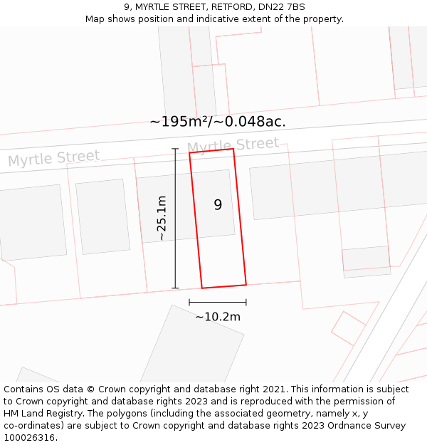 9, MYRTLE STREET, RETFORD, DN22 7BS: Plot and title map