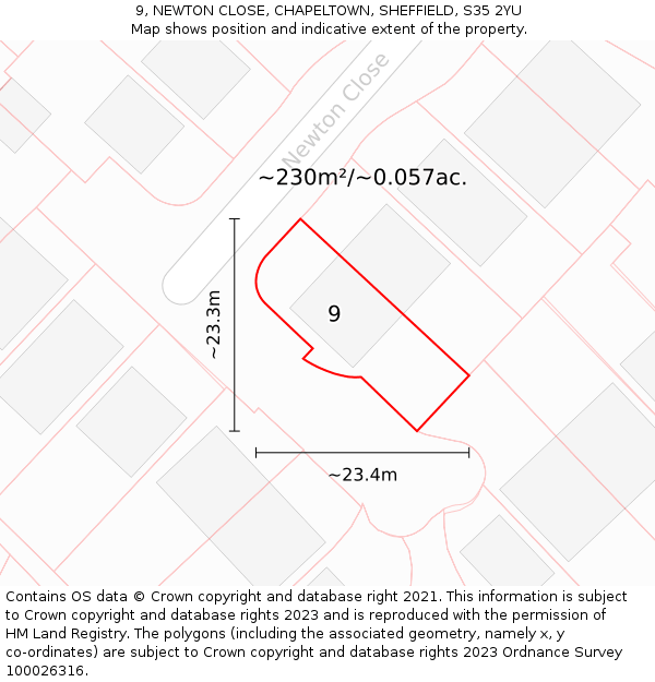 9, NEWTON CLOSE, CHAPELTOWN, SHEFFIELD, S35 2YU: Plot and title map
