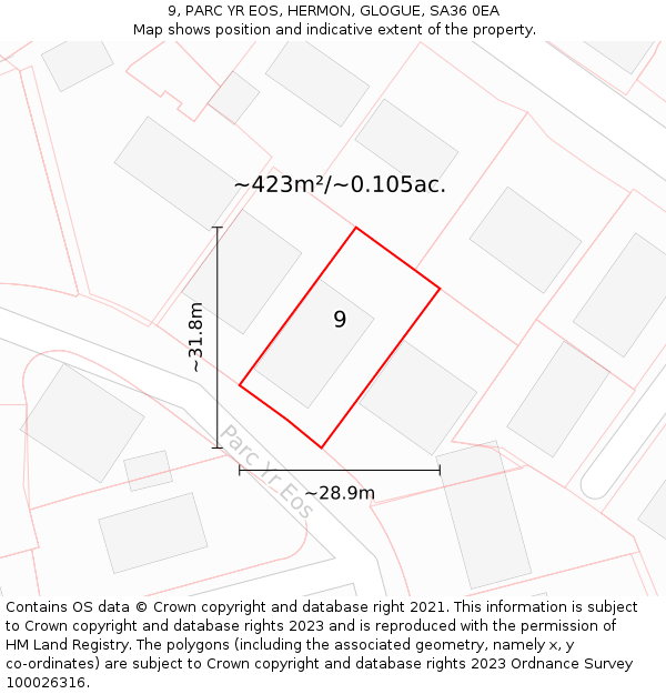 9, PARC YR EOS, HERMON, GLOGUE, SA36 0EA: Plot and title map