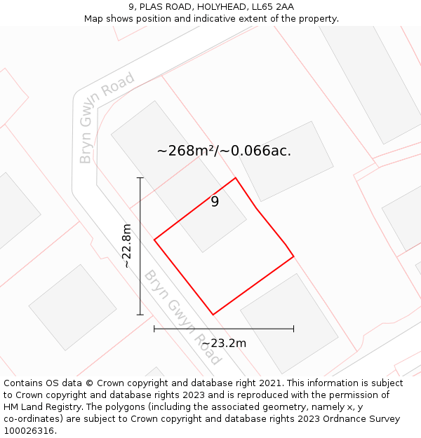 9, PLAS ROAD, HOLYHEAD, LL65 2AA: Plot and title map