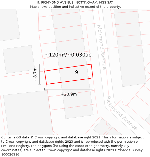 9, RICHMOND AVENUE, NOTTINGHAM, NG3 3AT: Plot and title map