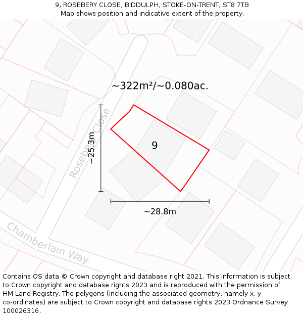 9, ROSEBERY CLOSE, BIDDULPH, STOKE-ON-TRENT, ST8 7TB: Plot and title map