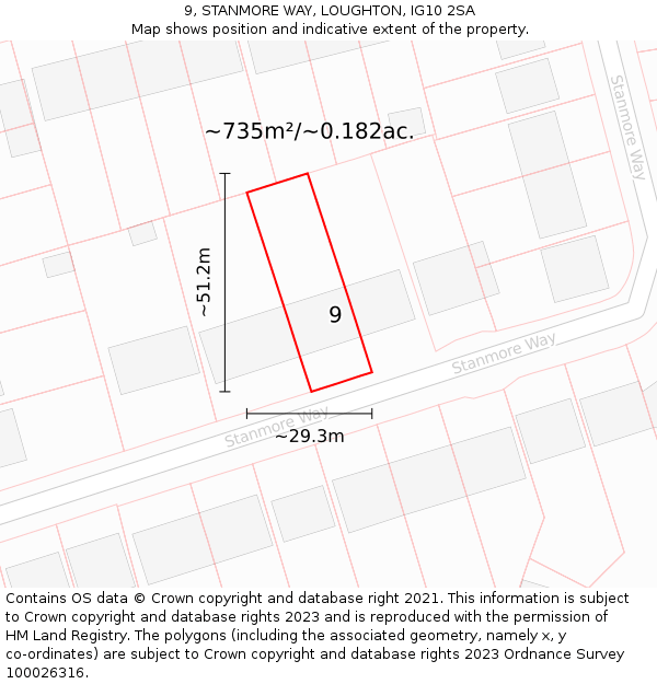 9, STANMORE WAY, LOUGHTON, IG10 2SA: Plot and title map