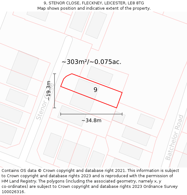 9, STENOR CLOSE, FLECKNEY, LEICESTER, LE8 8TG: Plot and title map