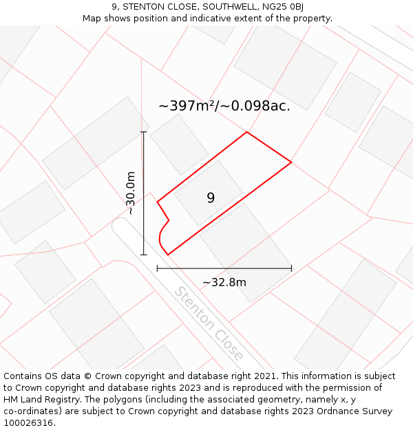 9, STENTON CLOSE, SOUTHWELL, NG25 0BJ: Plot and title map