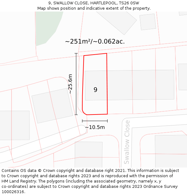 9, SWALLOW CLOSE, HARTLEPOOL, TS26 0SW: Plot and title map