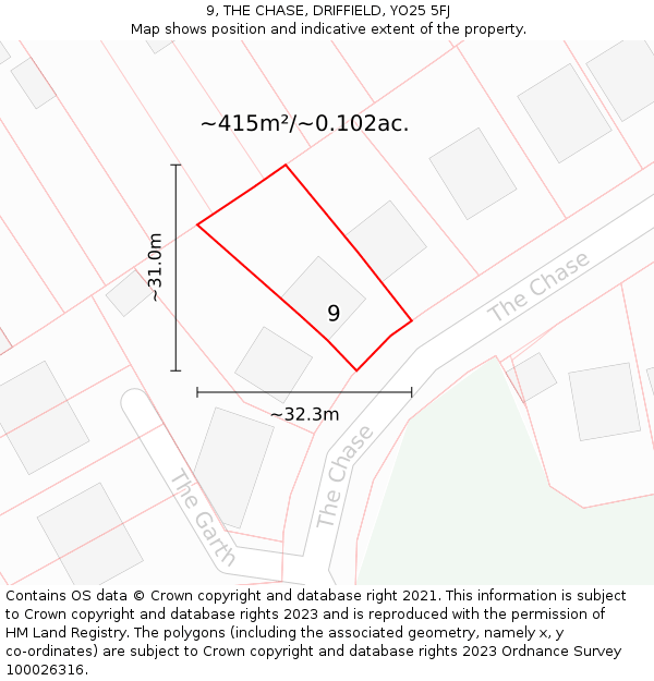 9, THE CHASE, DRIFFIELD, YO25 5FJ: Plot and title map