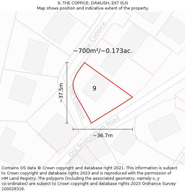 9, THE COPPICE, DAWLISH, EX7 0LN: Plot and title map