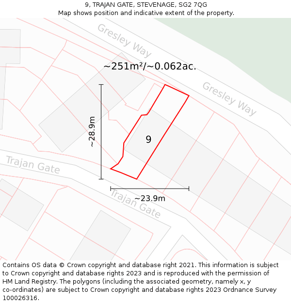 9, TRAJAN GATE, STEVENAGE, SG2 7QG: Plot and title map