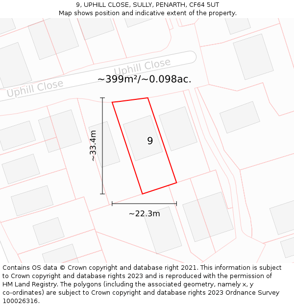9, UPHILL CLOSE, SULLY, PENARTH, CF64 5UT: Plot and title map