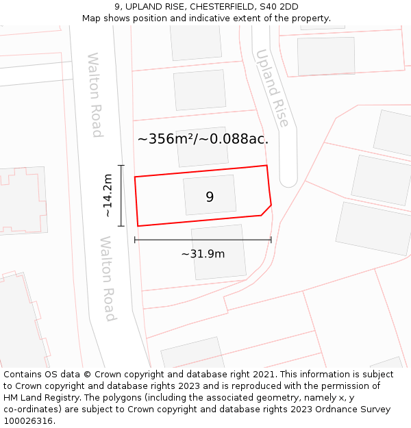 9, UPLAND RISE, CHESTERFIELD, S40 2DD: Plot and title map