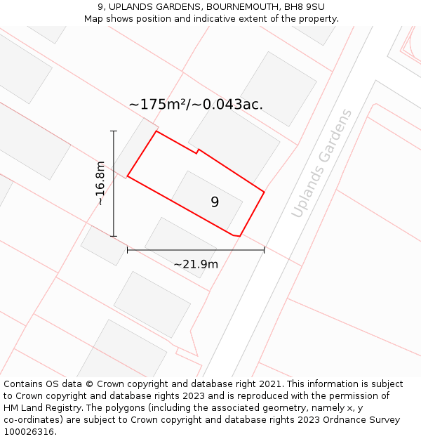 9, UPLANDS GARDENS, BOURNEMOUTH, BH8 9SU: Plot and title map