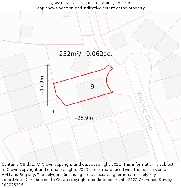 9, WATLING CLOSE, MORECAMBE, LA3 3BG: Plot and title map