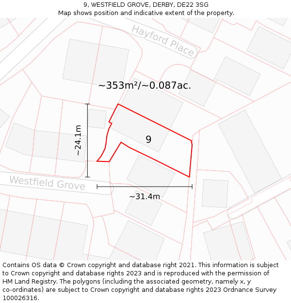 9, WESTFIELD GROVE, DERBY, DE22 3SG: Plot and title map