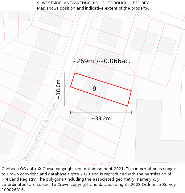 9, WESTMORLAND AVENUE, LOUGHBOROUGH, LE11 3RY: Plot and title map