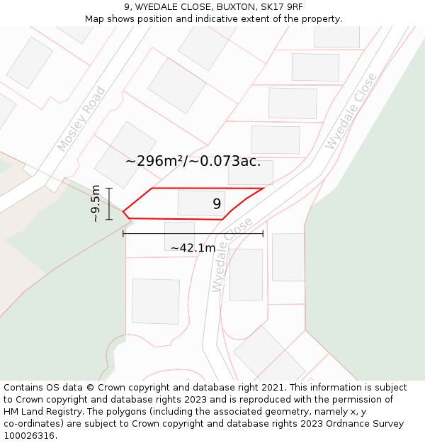 9, WYEDALE CLOSE, BUXTON, SK17 9RF: Plot and title map