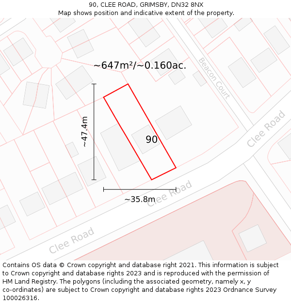 90, CLEE ROAD, GRIMSBY, DN32 8NX: Plot and title map