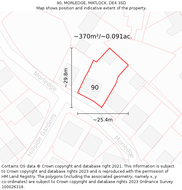 90, MORLEDGE, MATLOCK, DE4 3SD: Plot and title map