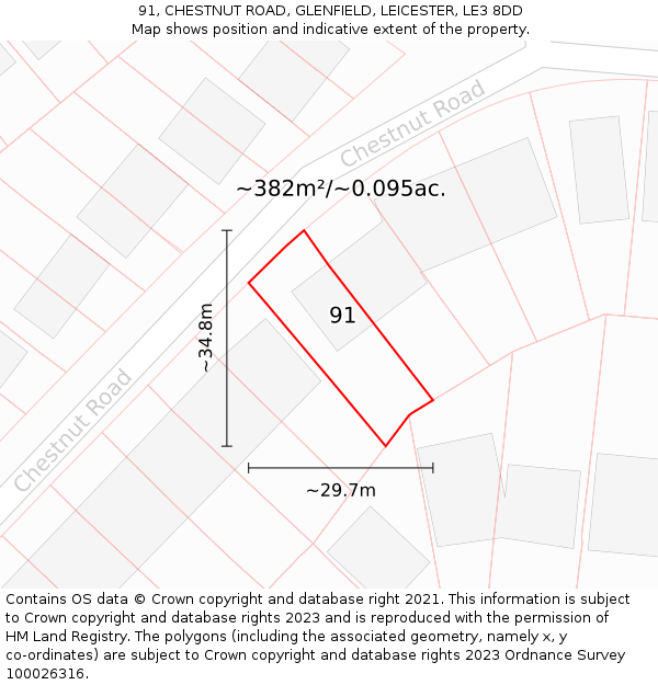 91, CHESTNUT ROAD, GLENFIELD, LEICESTER, LE3 8DD: Plot and title map