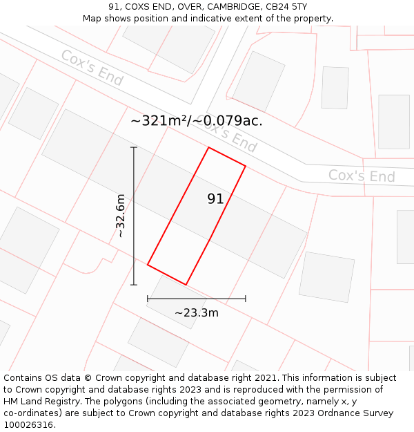 91, COXS END, OVER, CAMBRIDGE, CB24 5TY: Plot and title map
