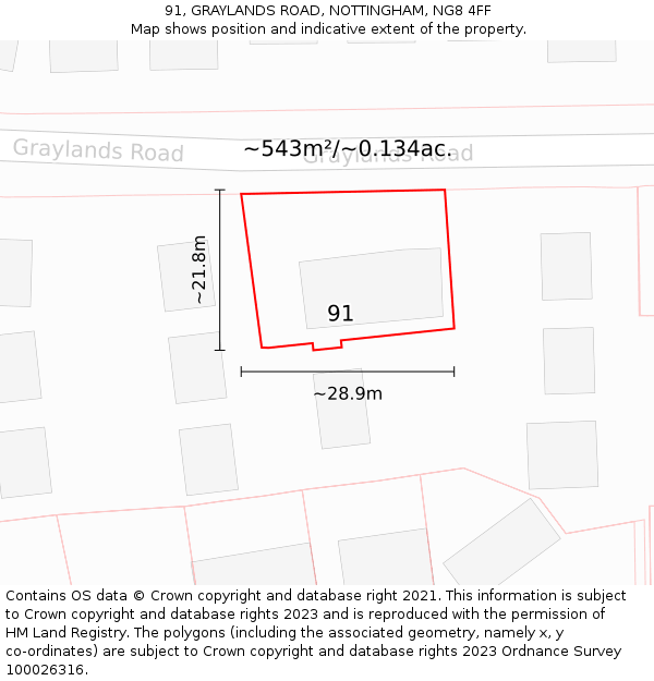 91, GRAYLANDS ROAD, NOTTINGHAM, NG8 4FF: Plot and title map