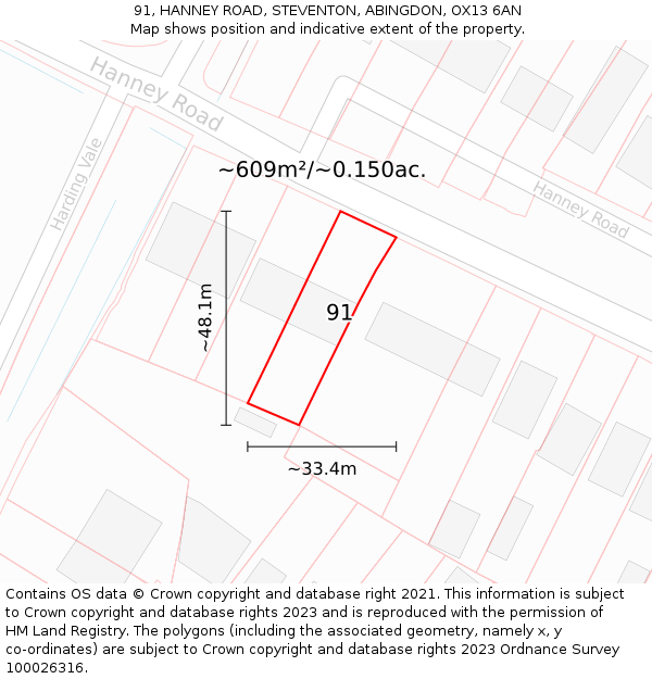 91, HANNEY ROAD, STEVENTON, ABINGDON, OX13 6AN: Plot and title map