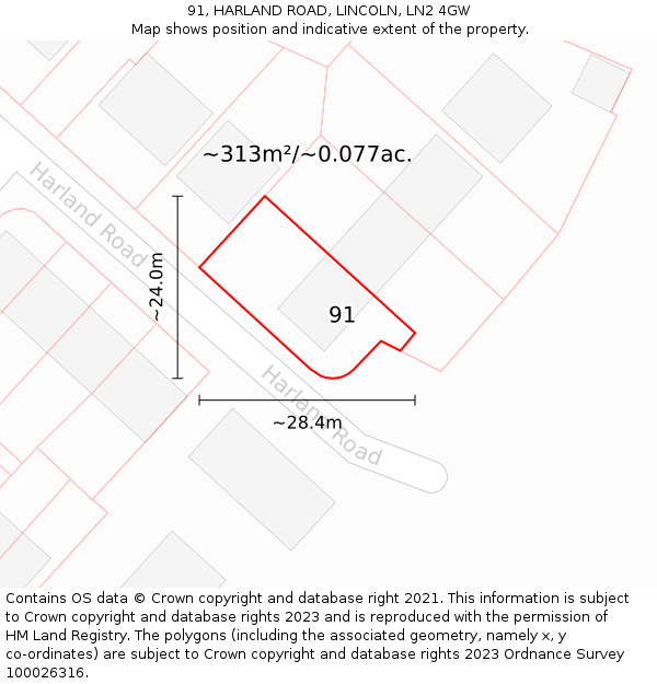 91, HARLAND ROAD, LINCOLN, LN2 4GW: Plot and title map