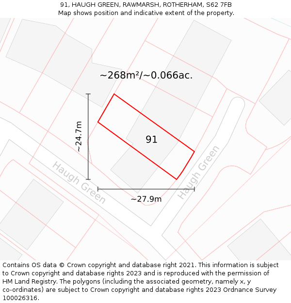 91, HAUGH GREEN, RAWMARSH, ROTHERHAM, S62 7FB: Plot and title map