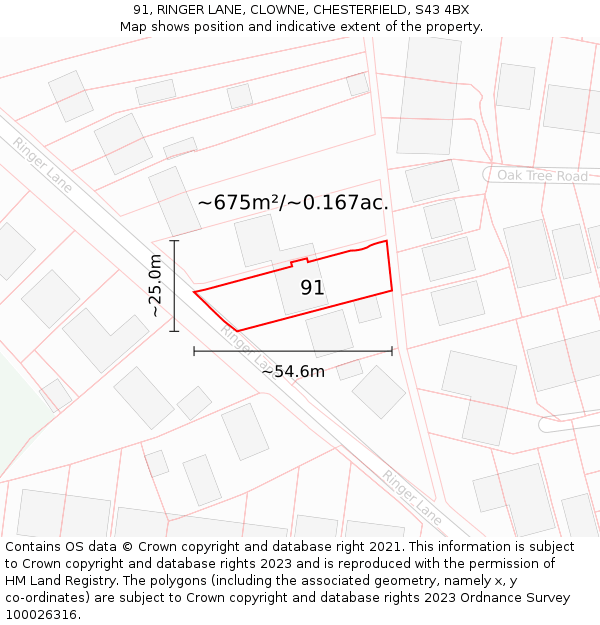 91, RINGER LANE, CLOWNE, CHESTERFIELD, S43 4BX: Plot and title map